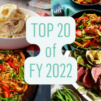 Top recipes of FY 2022