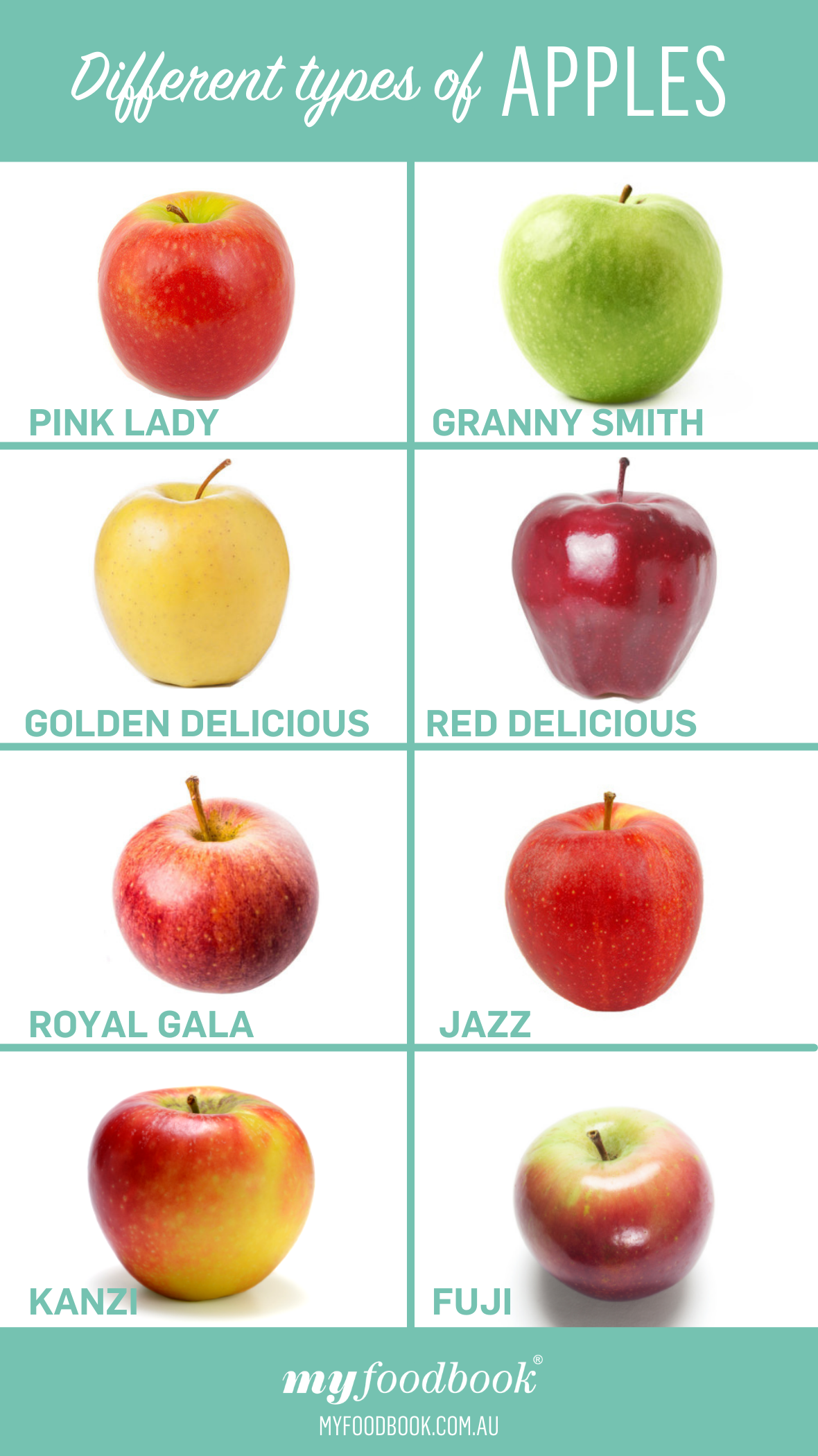 Different types of Australian Apples