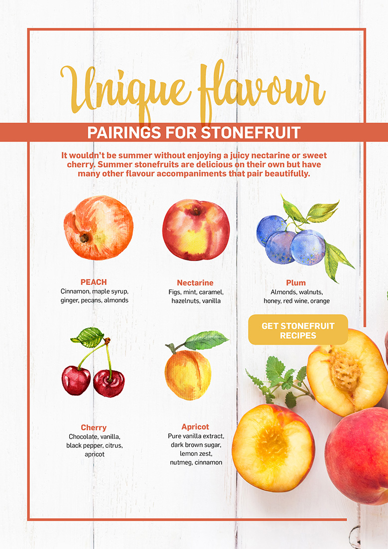 Summer Stonefruit Recipes