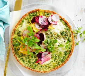 Mother's Day Lunch Recipe Ideas