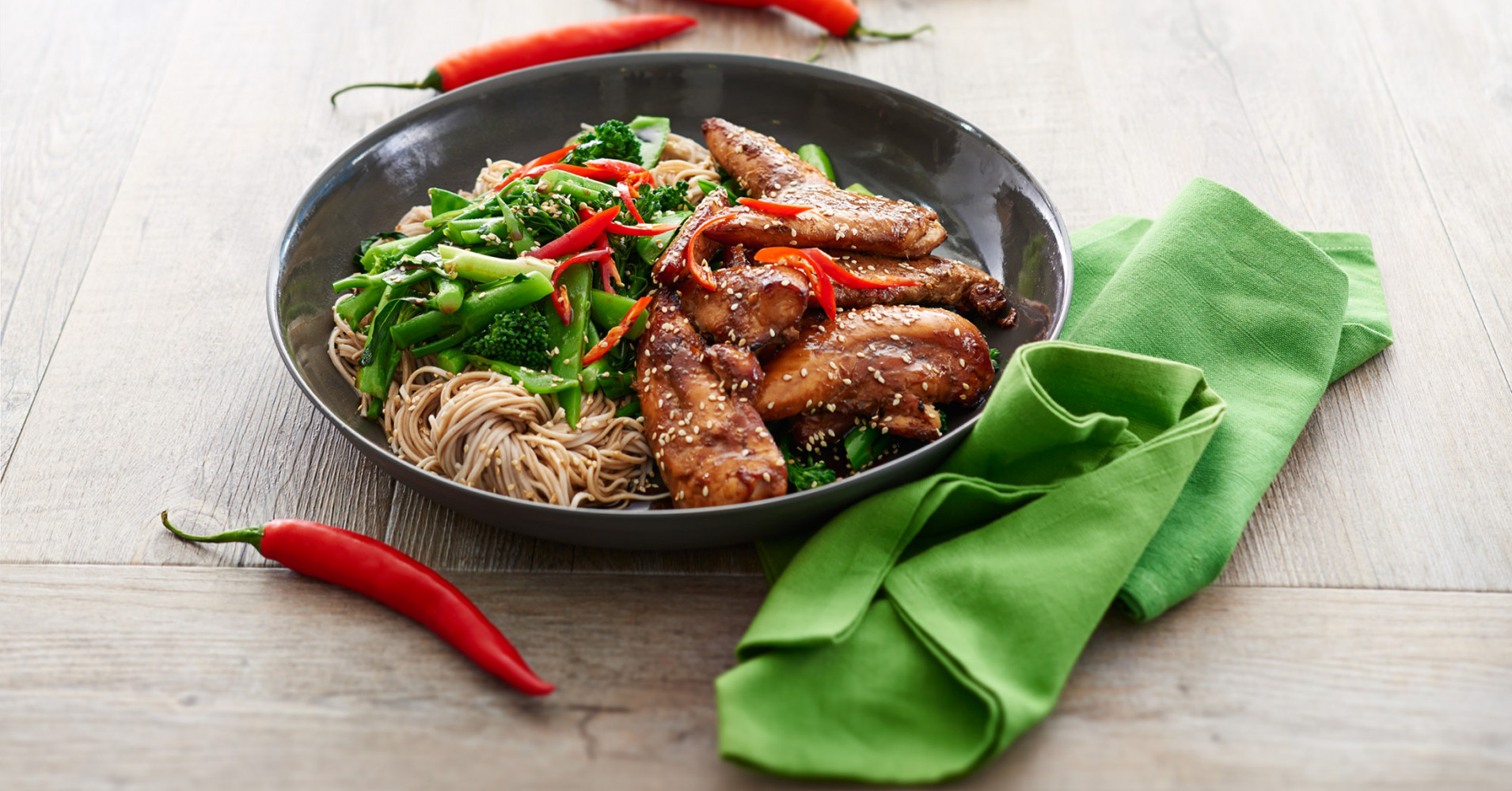 Sticky Chicken and Noodles Recipe | myfoodbook | Chicken and noodle dinner recipe